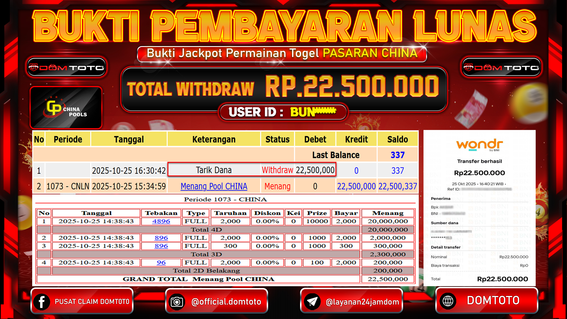 JACKPOT TOGEL Pool CHINA 25 OKTOBER 2025